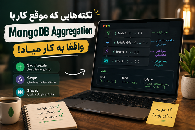 MongoDB Aggregate